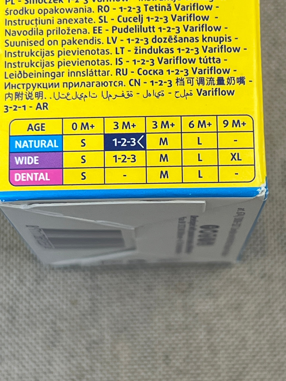 Tétines 1.2.3 Difrax