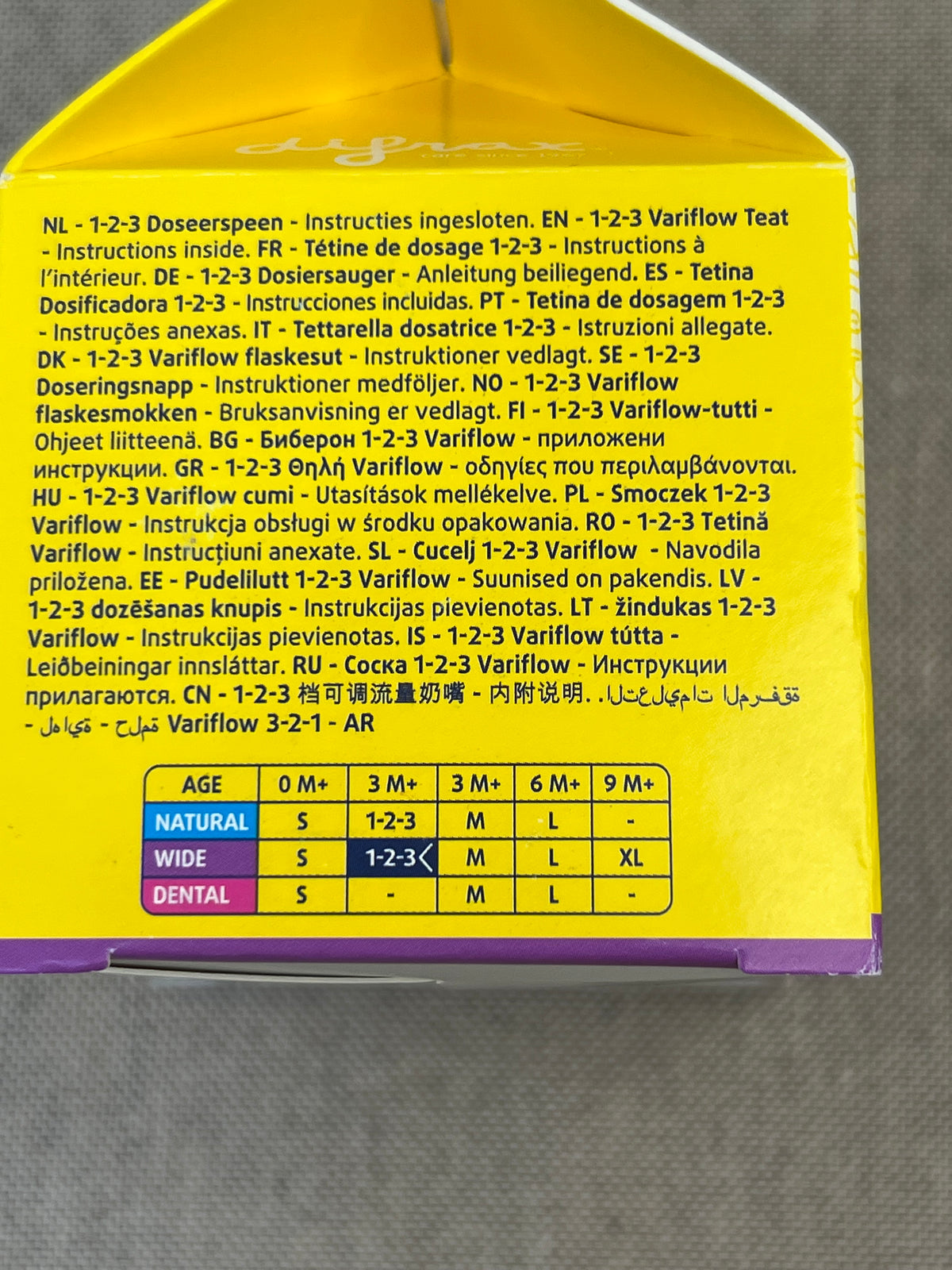 Tétines 1.2.3 Difrax